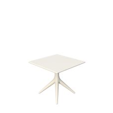 APP Table